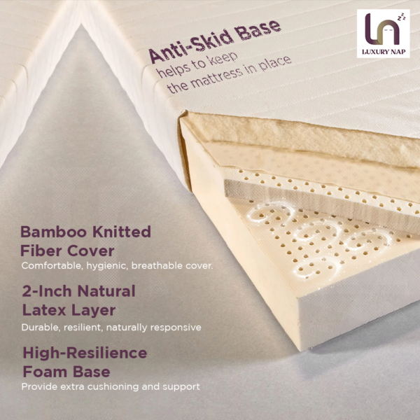 Cesar Latex Mattress - Image 3